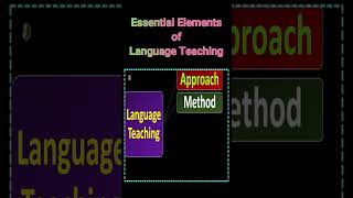 Essential Elements of Language Teaching