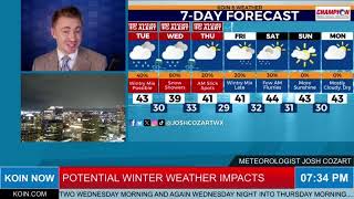 KOIN NOW: Winter weather impacts around Portland