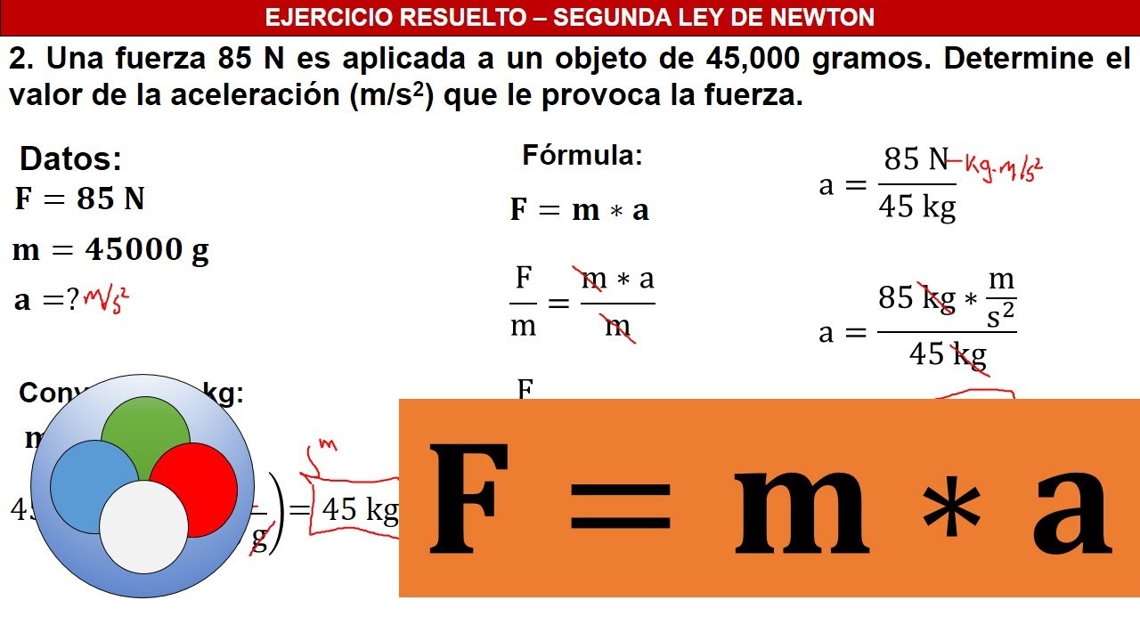 Determine La Aceleración - Ejercicios Resueltos De La Segunda Ley De ...