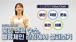 [포스리 이슈 리포트] 수소경제 밸류체인의 모든 것! 이 영상 하나면 끝