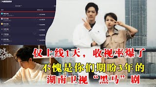 余生仅上线1天，收视率爆了，不愧是你们期盼3年的“黑马”剧，肖战杨紫演绎完美恋人