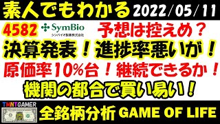 【全銘柄分析】4582 シンバイオ製薬！決算発表！進捗率悪いが！原価率劇的に改善！財務状況安定！長期目線なら買い！機関の都合で買いやすい！予想は控えめ？【20220511】