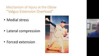 Overhead Throwing Injuries and Prevention | AMSSM MSIG Webinar