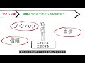 【本要約 敏腕社長の成功ノウハウ】コロナ禍を利用でも売れ続ける方法とは【水道屋がタピオカブームを仕掛け、アパレルでも売れたのか】