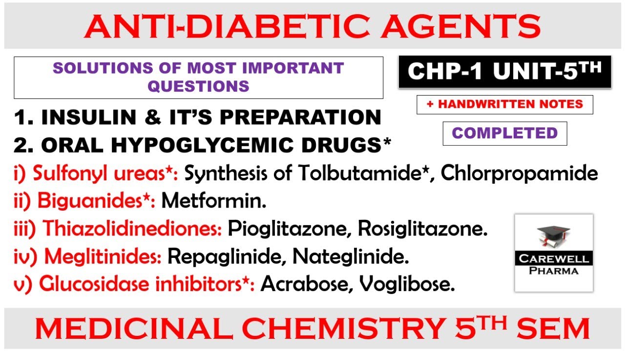 Solution Unit 5 || Antidiabetic Agents (complete) || Oral Hypoglycemic ...