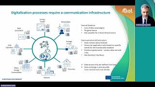 Call Module 1: Data spaces and interoperability