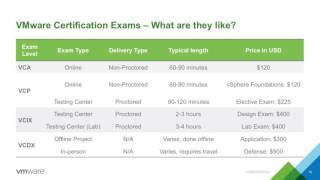 VMworld 2016 Certifications: The path to the dark side w Tim Davis