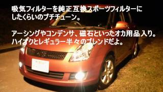 SUZUKI SWIFT 1.2XG CVT 0-100Km/h