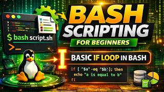 Bash If Statement Explained | Compare Two Numbers in Bash Script (Beginner Tutorial) | Episode-3