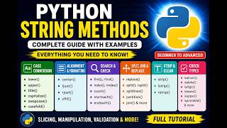 Python String Methods Tutorial for Beginners | Complete String Manipulation Guide