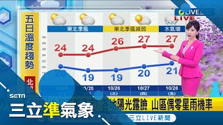 今明冷空氣最強！ 北台灣天氣涼.中南部氣溫略降 今至週三入夜溫降平地最低溫降至約\