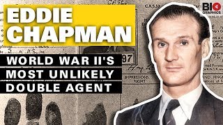 Eddie Chapman: World War II's Most Unlikely Double Agent