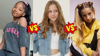 Mandy Corrente vs Aziyah Zaliyah vs Like Nastya Lifestyle Comparison 2025