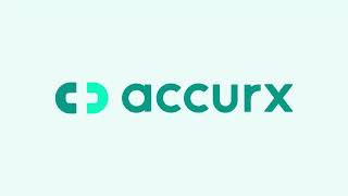 How Total Triage works with Accurx