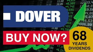 Is Dover Corporation stock a buy? DOV Stock Analysis