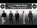 height comparison classic male singers pre 1980