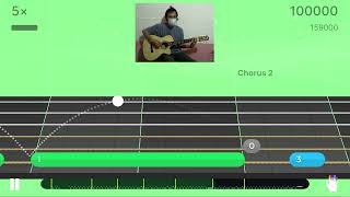 Guitar | Breakdown - Tom Petty & The Heartbreakers | Basic Riff - Level 1 | Perfect | Camera | Music