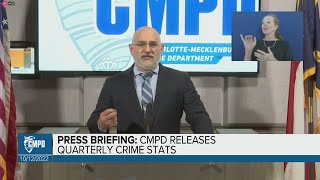 Charlotte crime stats for 2022 3rd quarter released