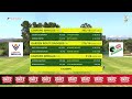 csa 4 day series division 2 sgg garden route badgers vs limpopo impalas day 4