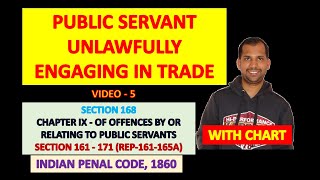 Public Servant Unlawfully Engaging in Trade | Section 168 of Indian Penal Code