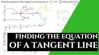 How to Find the Equation of a Tangent Line with Derivatives (Example)