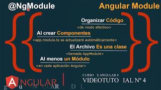 4.- Curso de Angular 4. NgModule. Angular Module