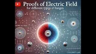 Proofs of electric field laws for different forms of charge using coulomb's law (Section 4) بالعربي