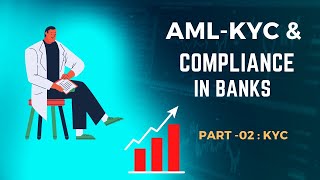 Know Your Customer (KYC) for KYC - AML Certificate Course from IIBF, Mumbai