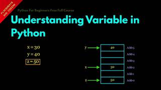 Understanding Variable in Python || Lesson 4 || Python For Beginners ||