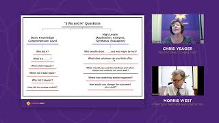 What a Great Question! How Better Questions Lead to Better Thinking
