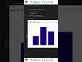 Add Patterns To Matplotlib Figures | Python Tutorial
