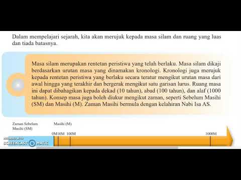 1.3 Masa Silam Dan Ruang Dalam Sejarah - YouTube