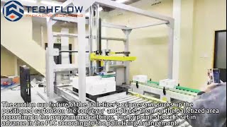 How suction cup gripper palletizers to realize cartons flexible stacking and palletizing ?