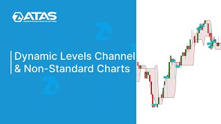 Basic Trading Signals of the Dynamic Levels Channel Indicator | How to Apply on Non-Standard Charts