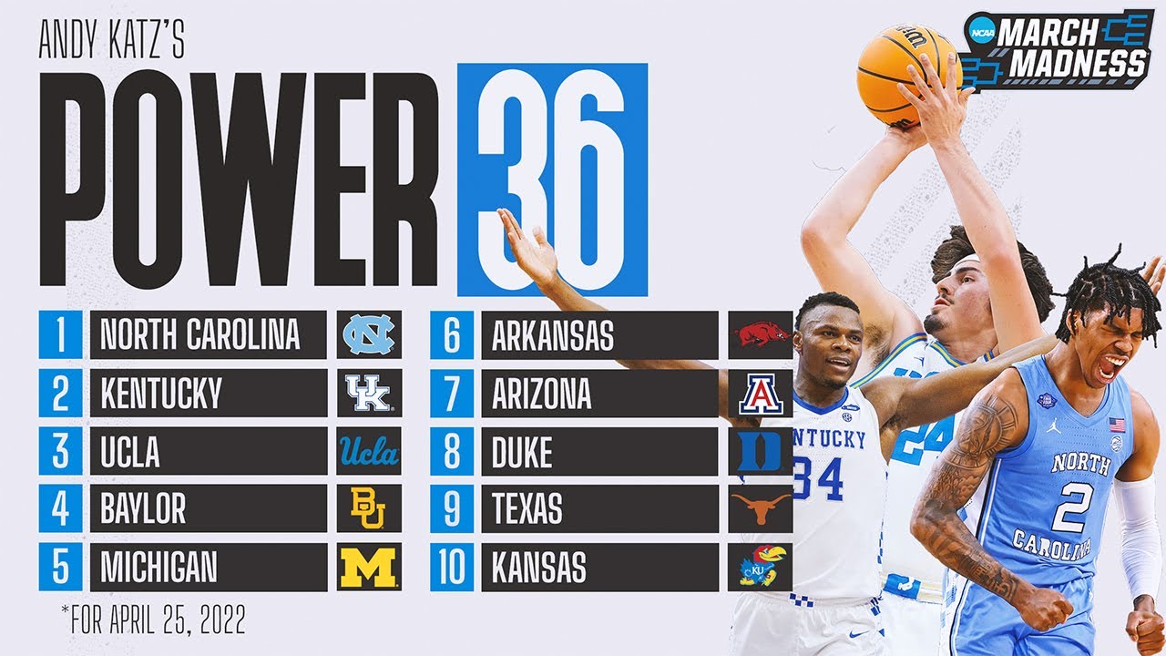 College Basketball Rankings: UNC Leads Power 36 After NBA Draft Early ...