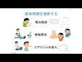 福祉施設職員を対象とした新型コロナウイルス感染症対策の研修動画