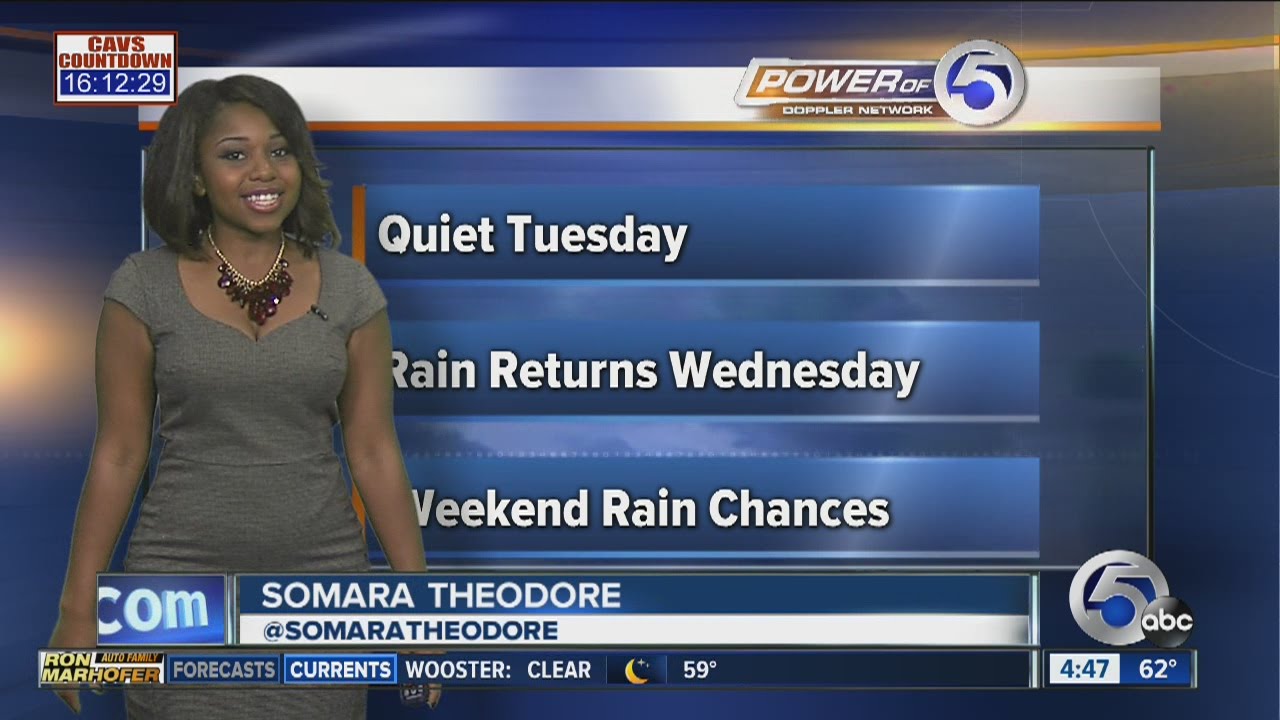 4:30AM Tuesday Forecast Somara Theodore - YouTube