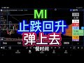 MI 止跌回升弹上去