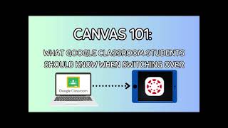 Canvas v Google Classroom