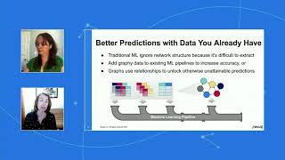 6 - Graph Data Science 1 6 What's New