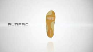 DM Sports 運動型鞋墊 currexSole RUNPRO