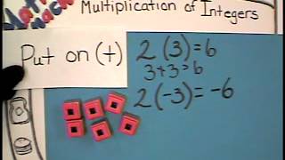 Math Snacks - Integer Multiplication