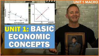 Unit 1 Macro Review - Basic Economic Concepts