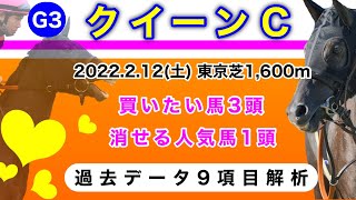 【クイーンカップ2022】過去データ9項目解析!!買いたい馬3頭と消せる人気馬1頭について(競馬予想)