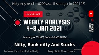 Nifty, Bank Nifty and Stocks Weekly Analysis For 04-08th Jan 2021 Using Elliott Wave Theory(ENGLISH)