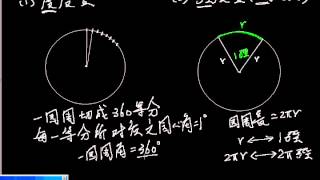 1021 三角函數 | 有向角及弳度量 020 | 正修科技大學五專數學課程