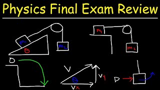 Physics 1 Final Exam Review