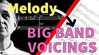 Big Band Voicings: Jazz Arranging Techniques
