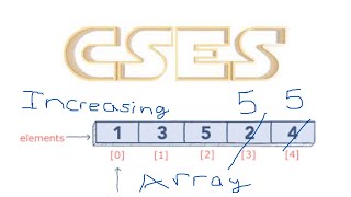 CSES Increasing Array