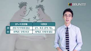 [건강프라임] 나도 혹시 ‘분노 조절 장애’? 체크리스트를 통해 알아보자 / 이승재 아나운서